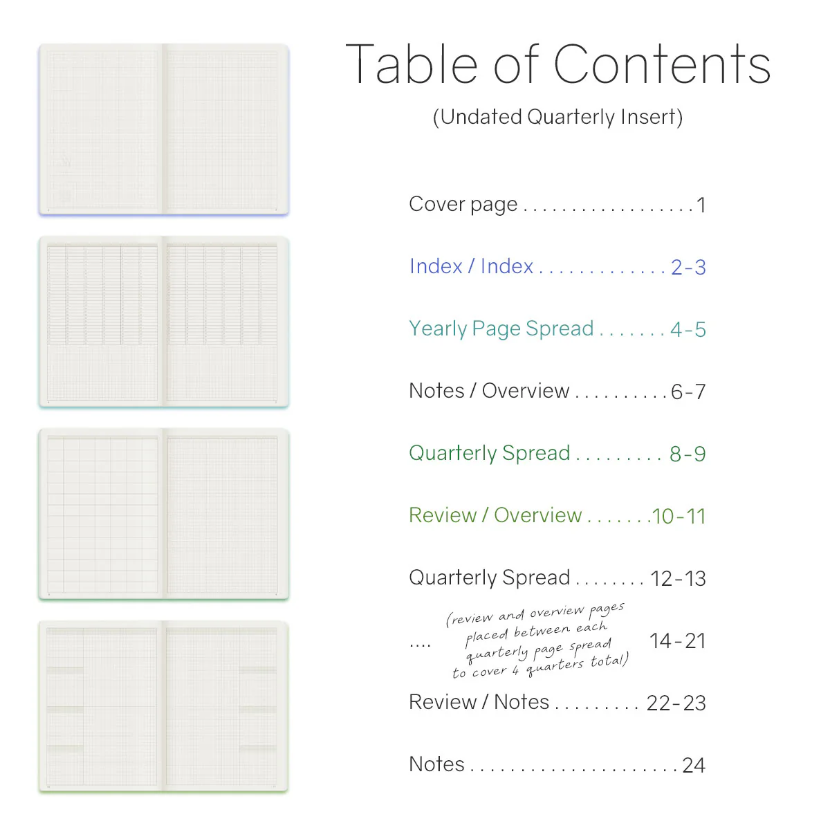 A5 | Insert | Quarterly - Image 10