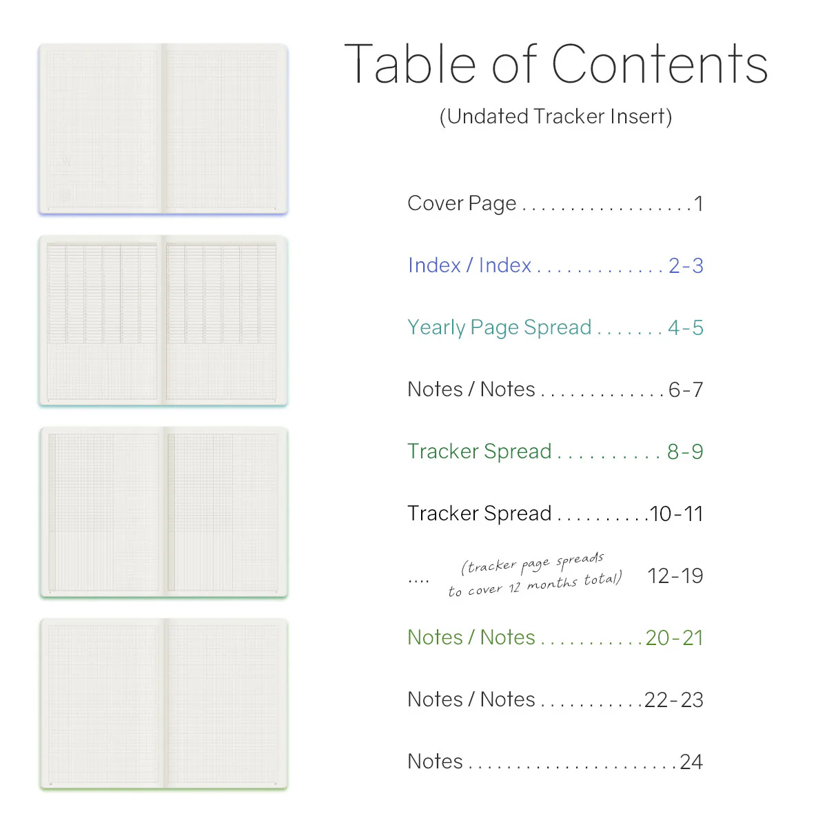 A5 | Insert | Trackers - Image 11