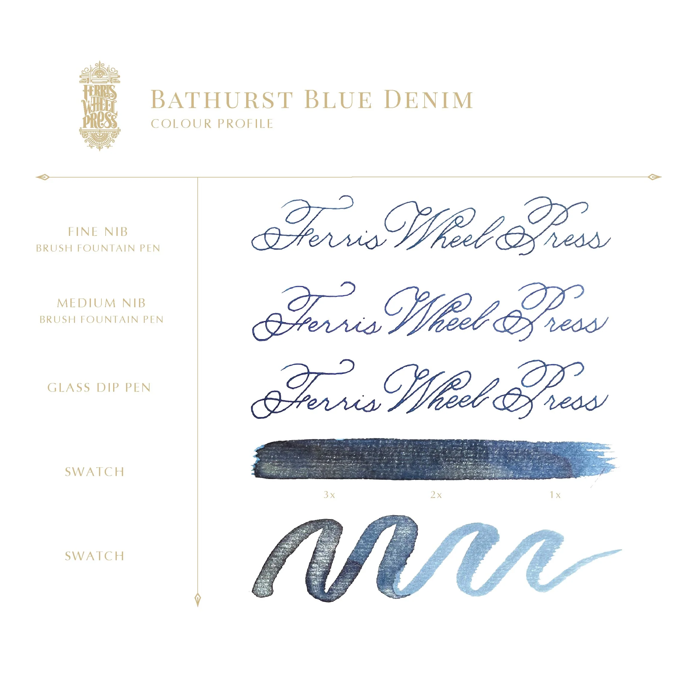 Ferris Wheel Press | Bathurst Blue Denim 38ml - Image 3