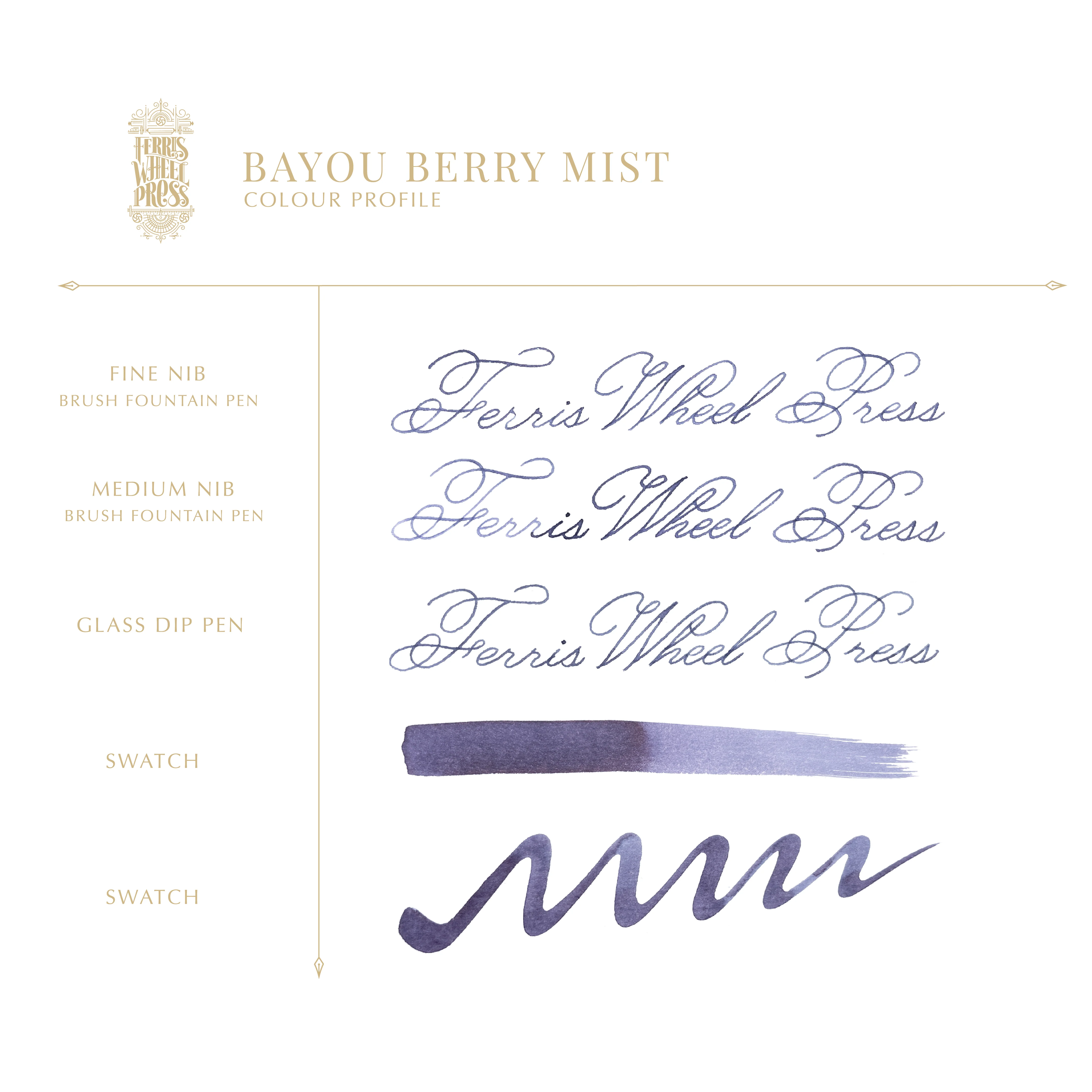Ferris Wheel Press | Bayou Berry Mist 38ml - Image 3