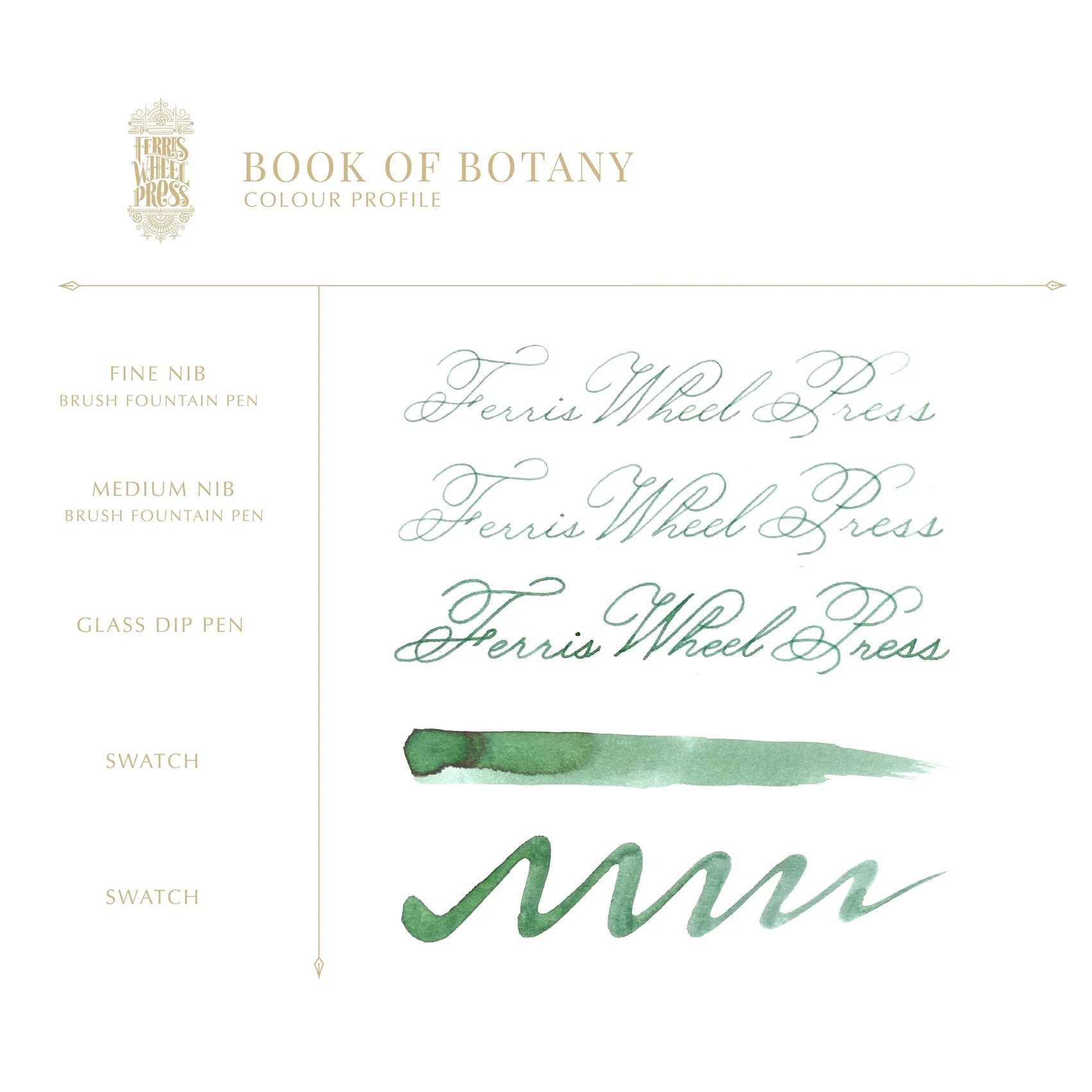 Ferris Wheel Press | Book of Botany 38ml - Image 3
