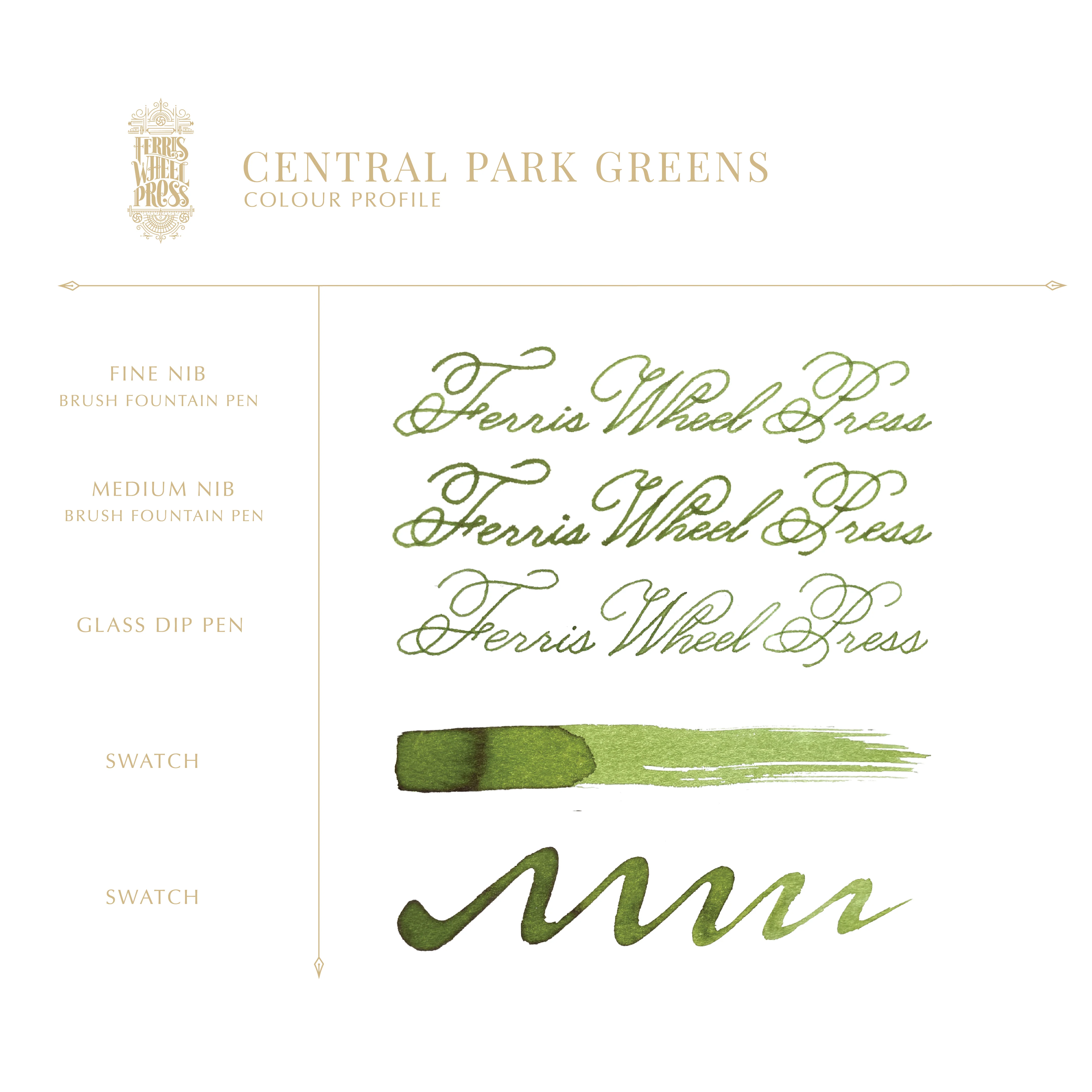 Ferris Wheel Press | Central Park Greens 38ml - Image 3