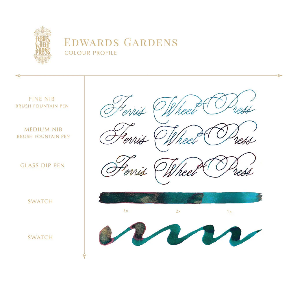 Ferris Wheel Press | Edwards Gardens 38ml - Image 3