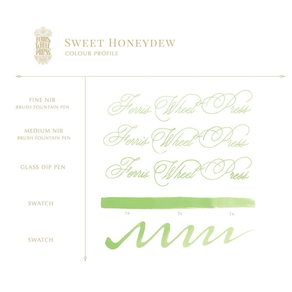 Ferris Wheel Press | Ink Charger Set | Spring Robinia Collection - Image 3