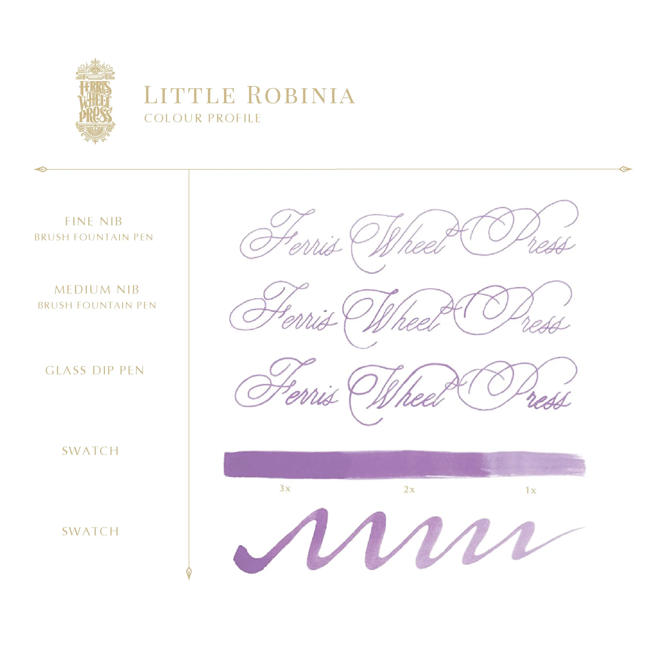 Ferris Wheel Press | Ink Charger Set | Spring Robinia Collection - Image 4