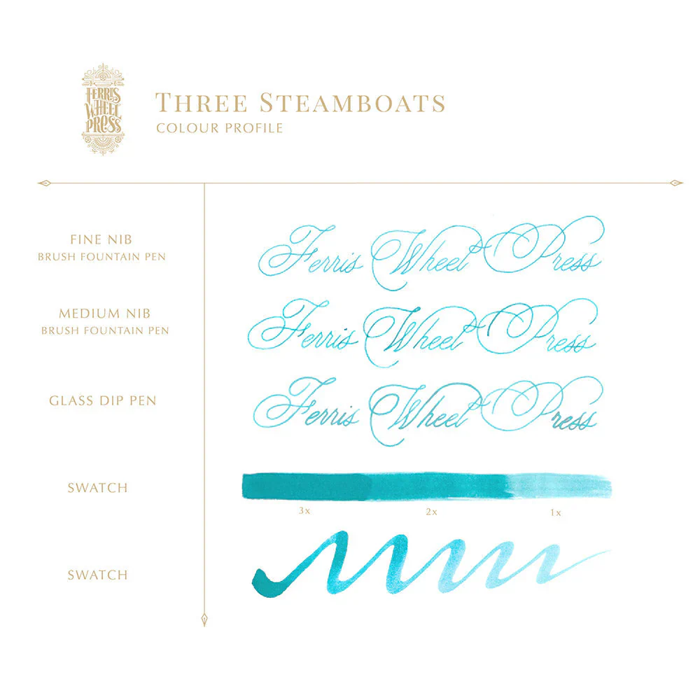 Ferris Wheel Press | Ink Charger Set | Life is Peachy - Image 5