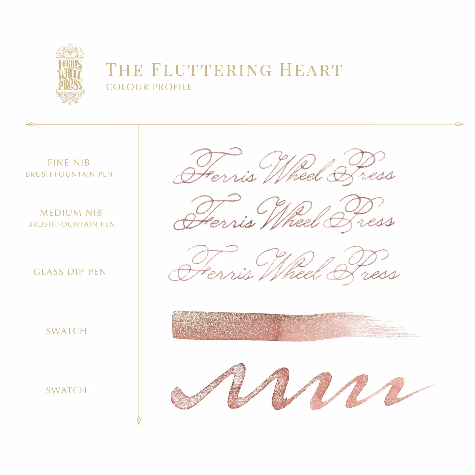 Ferris Wheel Press | Limited Edition 2023 | The Fluttering Heart 38ml - Image 3