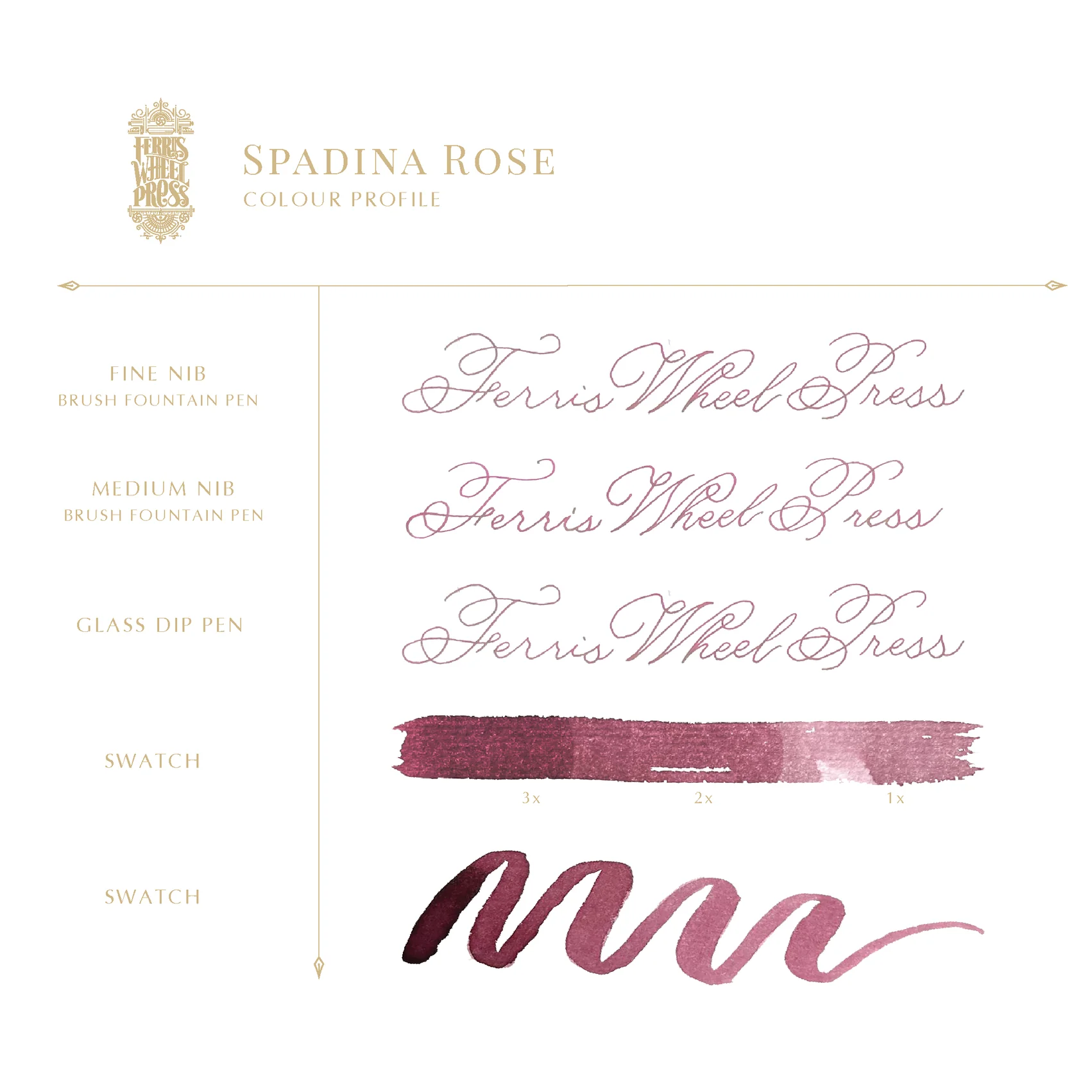 Ferris Wheel Press | Spadina Rose 38ml - Image 3