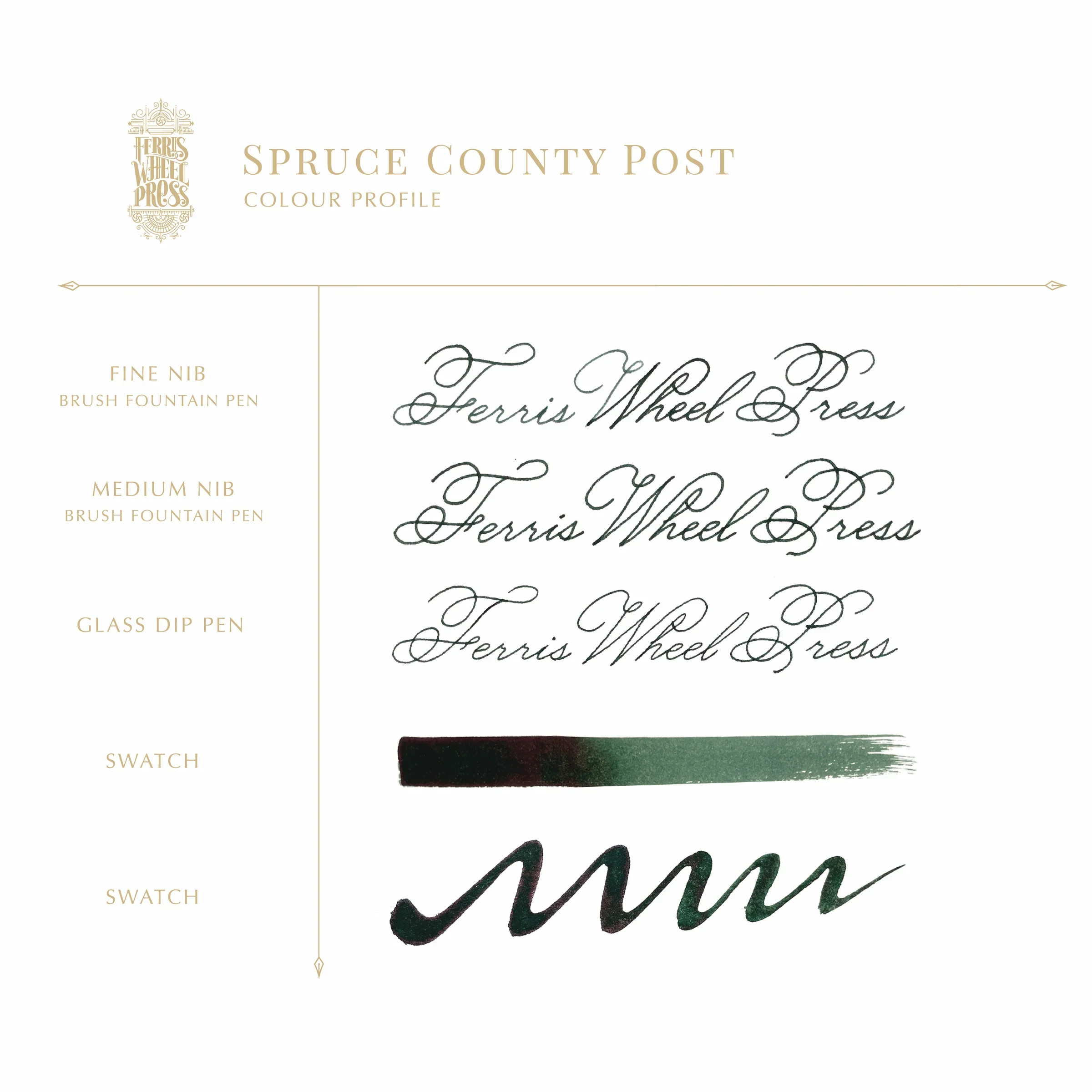 Ferris Wheel Press | Spruce County Post 38ml - Image 3