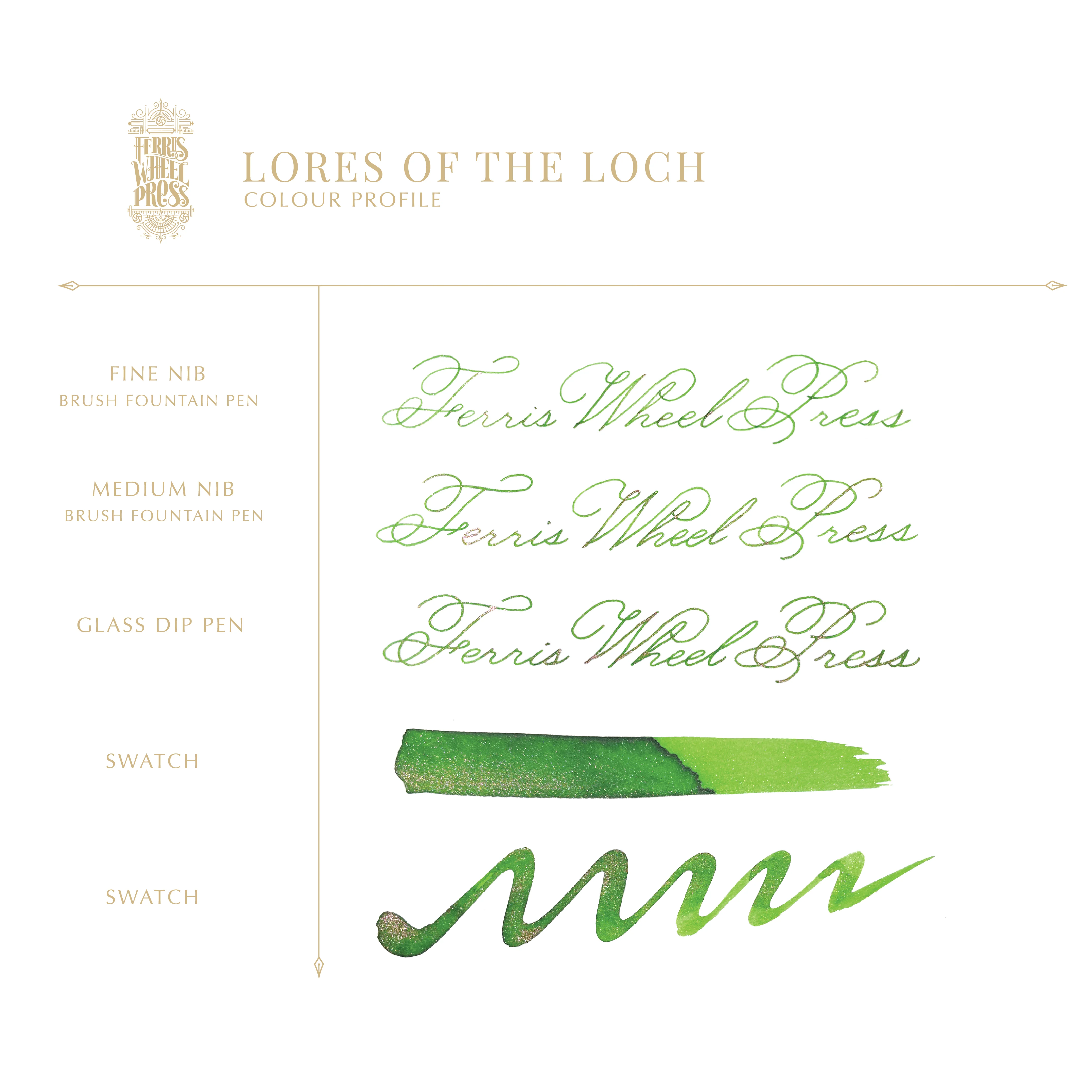 FerriTales™ Ferris Wheel Press | Bestiary Series | Lores of the Loch 20ml - Image 3