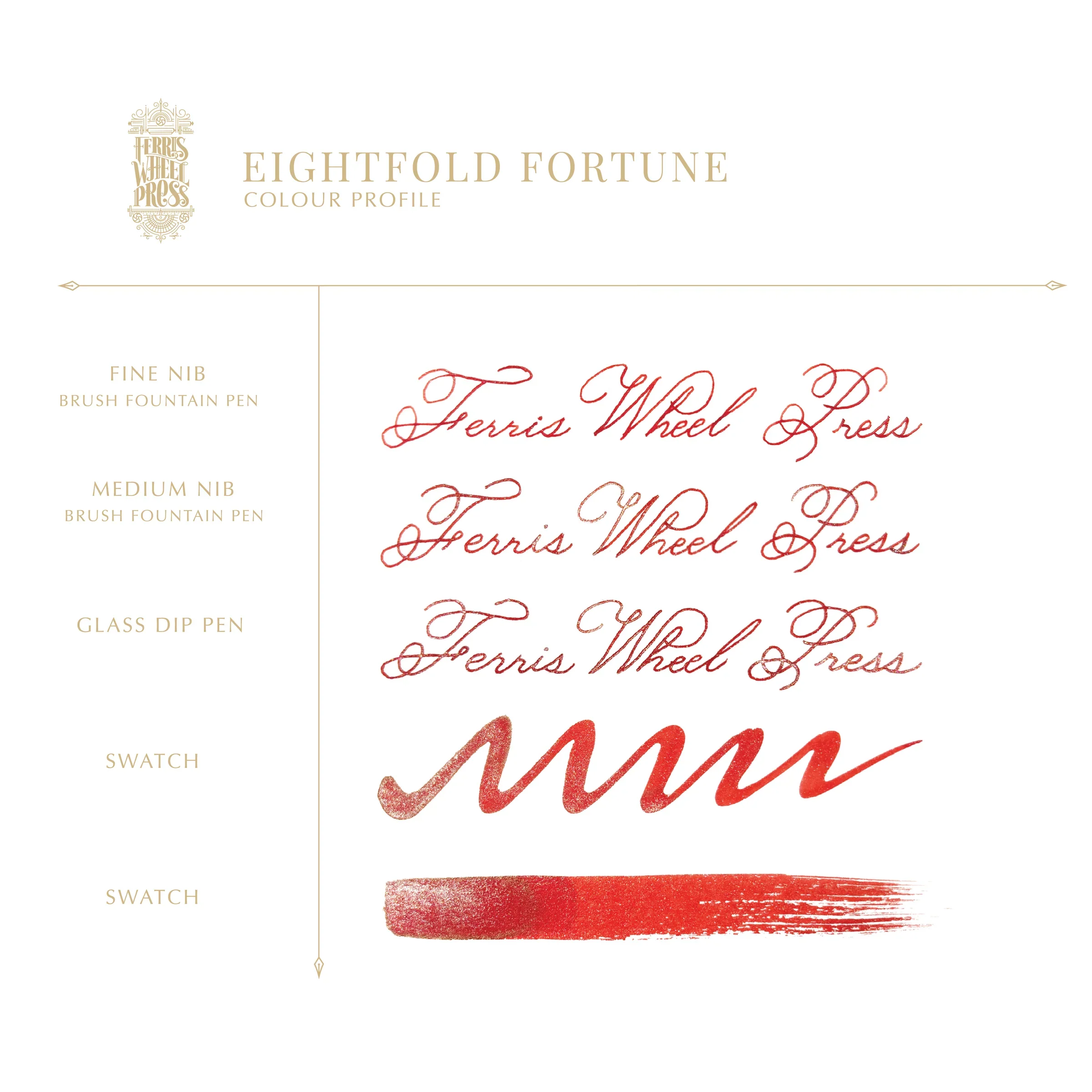 FerriTales™ | 2026 Lunar New Year SPECIAL Edition | Eightfold Fortune 20ml - Image 3