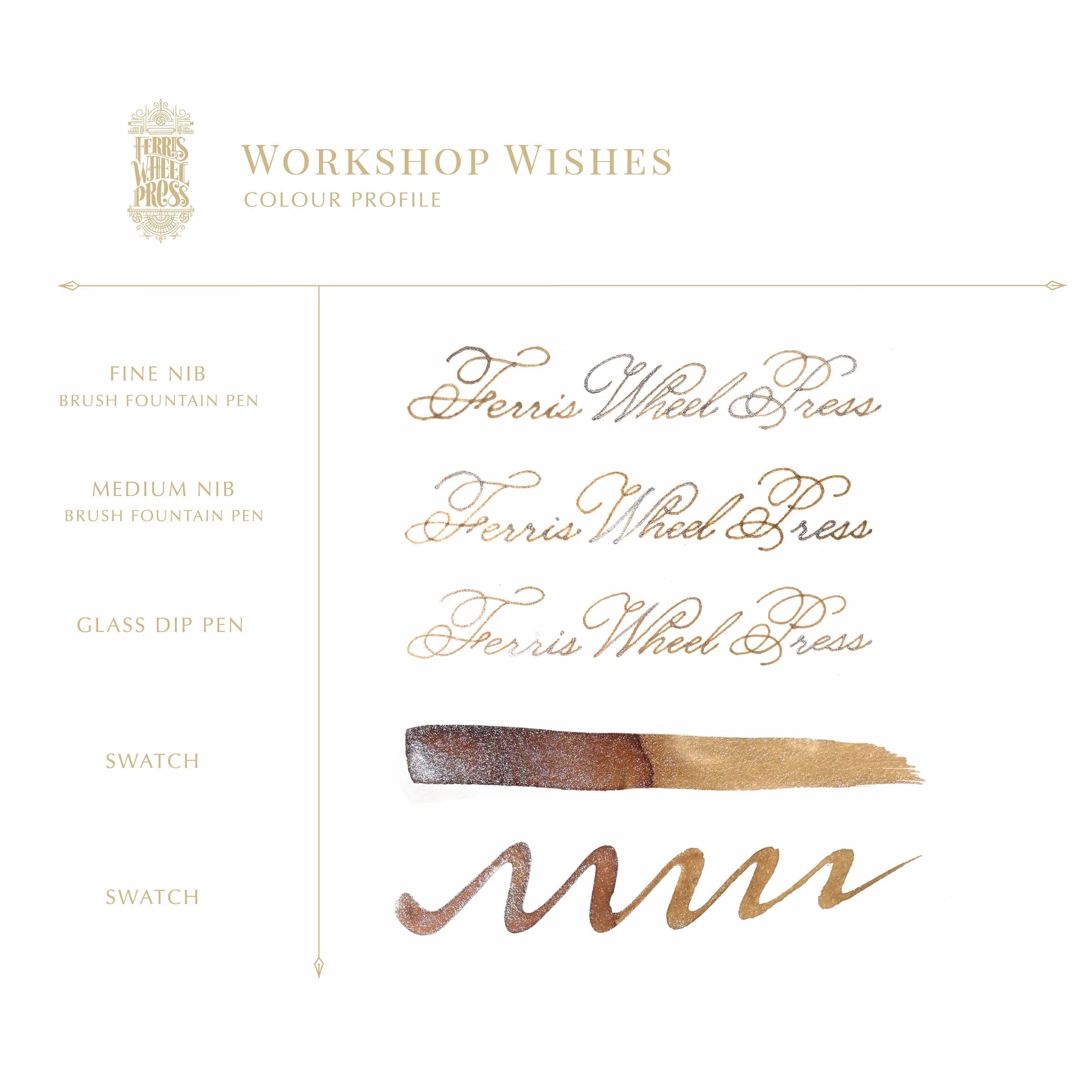 FerriTales™ Ferris Wheel Press | Once Upon A Time | Workshop Wishes 20ml - Image 3