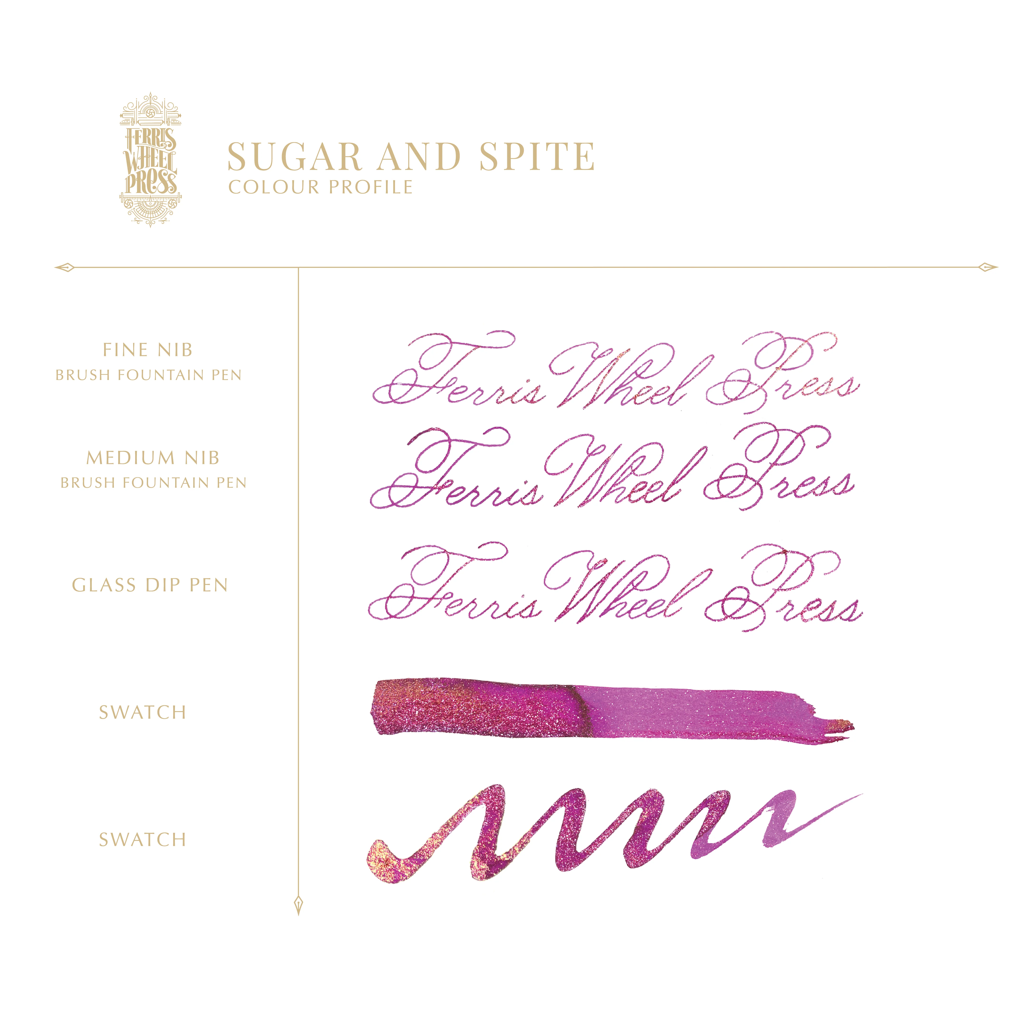 FerriTales™ Ferris Wheel Press | Once Upon a Time | Sugar and Spite 20ml - Image 3